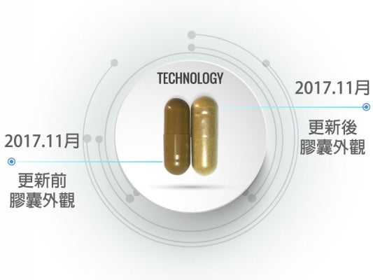 綠力康膠囊Really care更新公告 安體優生醫科技 ANTI ILL Biomedical INC.